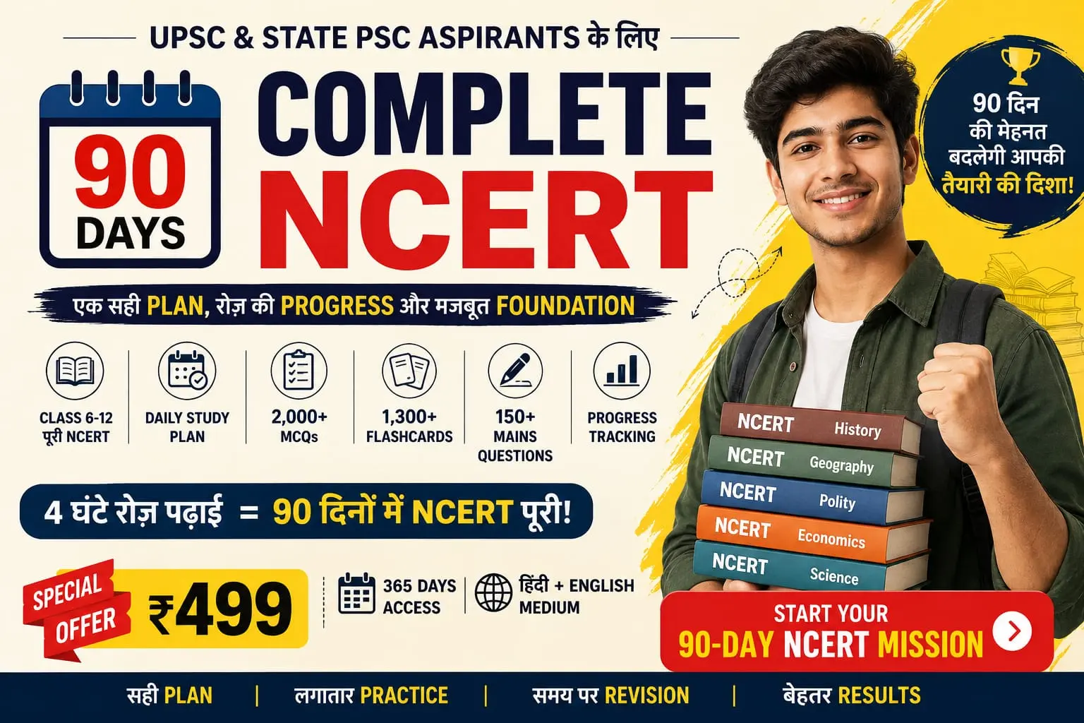 NCERT Foundation Self Study Program